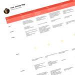 AI Powered Android App