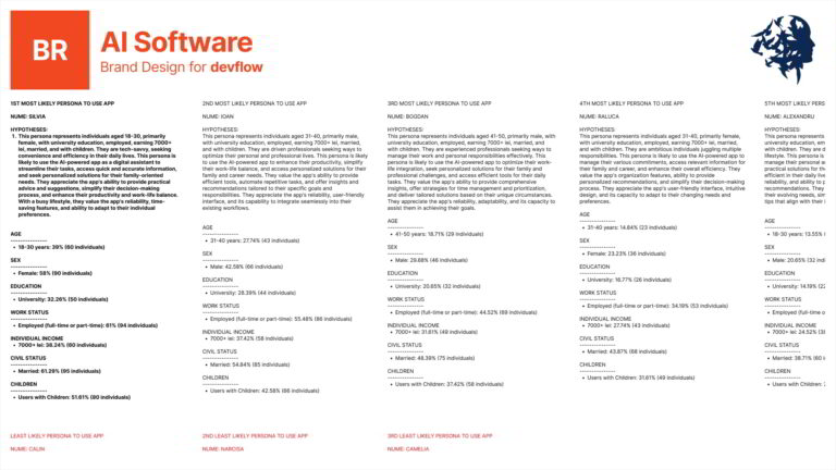 case-study-brand-design-services-definition-data-synthesis-01