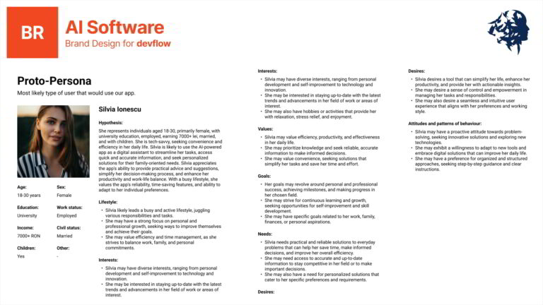 case-study-brand-design-services-definition-proto-persona-01